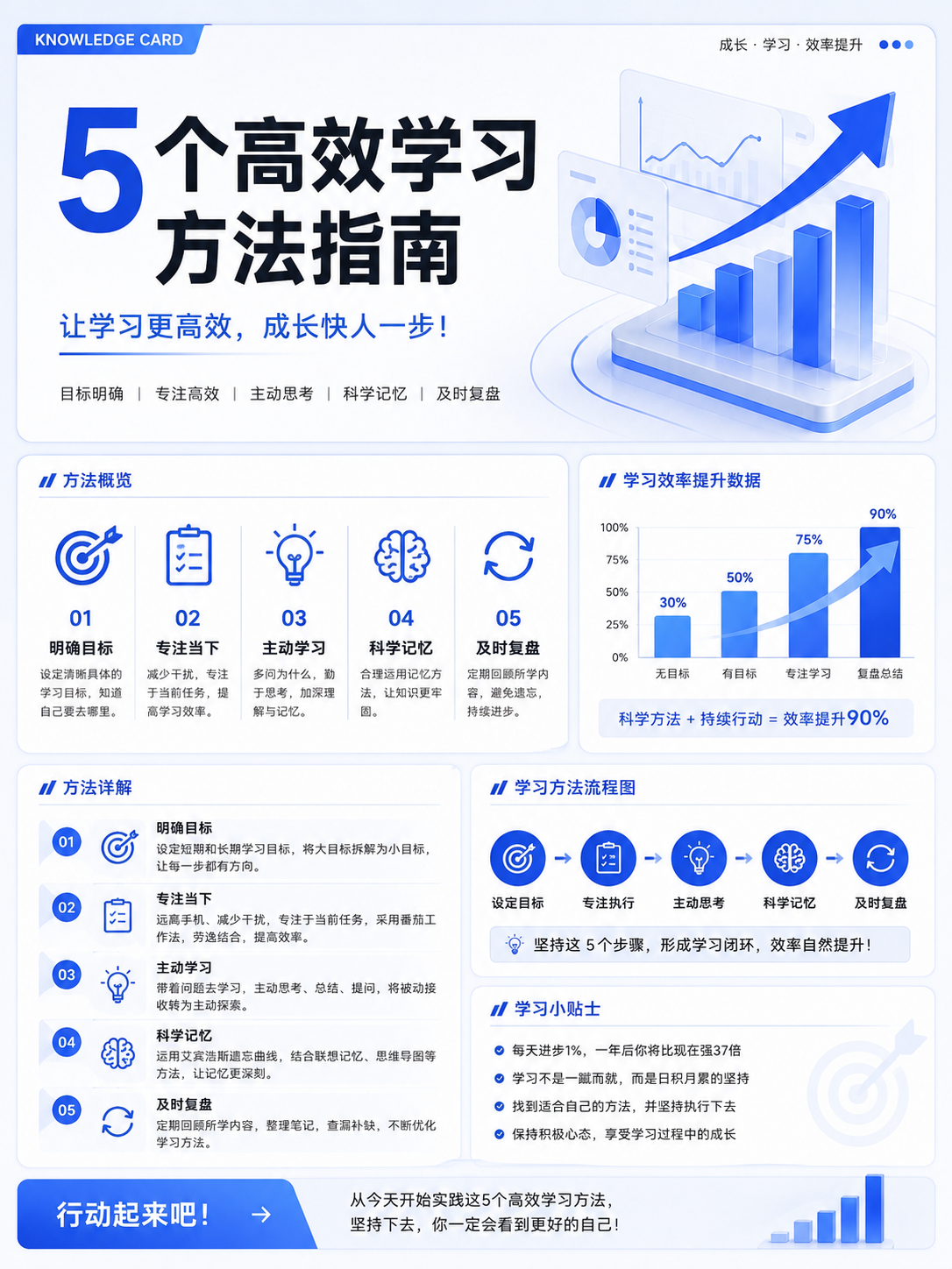 商业PPT风模板预览